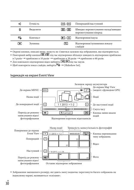 Sony HDR-PJ650E - HDR-PJ650E Consignes d&rsquo;utilisation Ukrainien