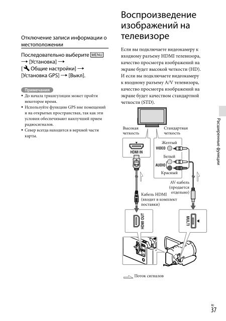 Sony HDR-PJ650E - HDR-PJ650E Consignes d&rsquo;utilisation Ukrainien