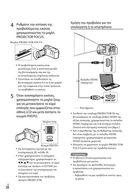 Sony HDR-PJ650E - HDR-PJ650E Consignes d&rsquo;utilisation Polonais