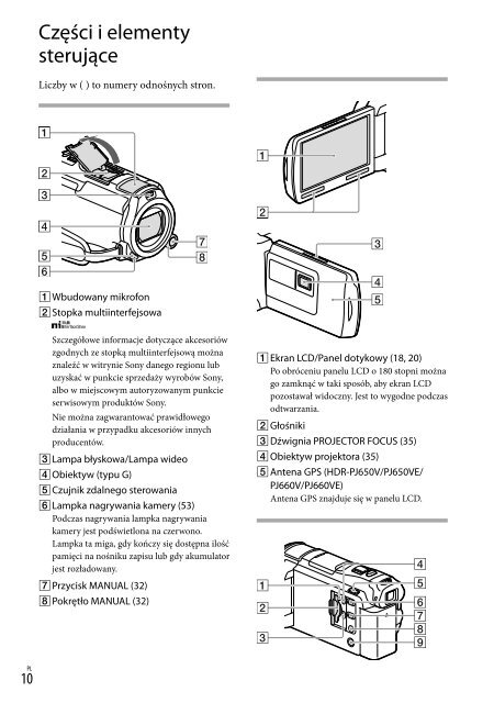 Sony HDR-PJ650E - HDR-PJ650E Consignes d&rsquo;utilisation Polonais