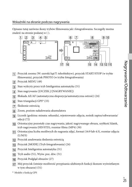 Sony HDR-PJ650E - HDR-PJ650E Consignes d&rsquo;utilisation Tch&egrave;que