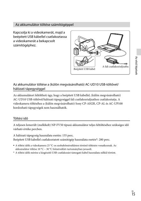 Sony HDR-PJ650E - HDR-PJ650E Consignes d&rsquo;utilisation Tch&egrave;que