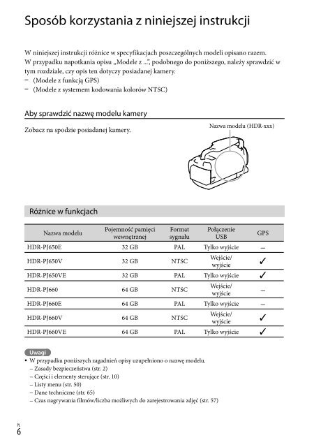 Sony HDR-PJ650E - HDR-PJ650E Consignes d&rsquo;utilisation Tch&egrave;que