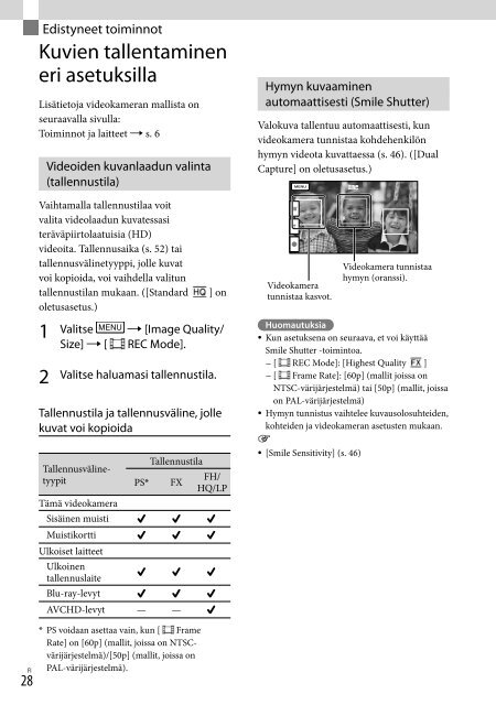 Sony HDR-PJ650E - HDR-PJ650E Consignes d&rsquo;utilisation Slovaque