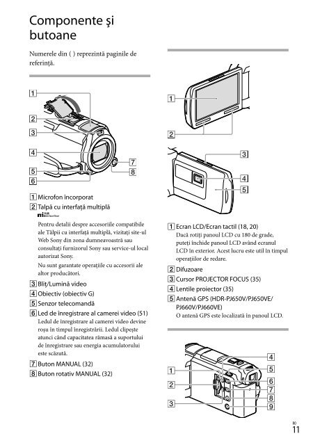 Sony HDR-PJ650E - HDR-PJ650E Consignes d&rsquo;utilisation Slovaque