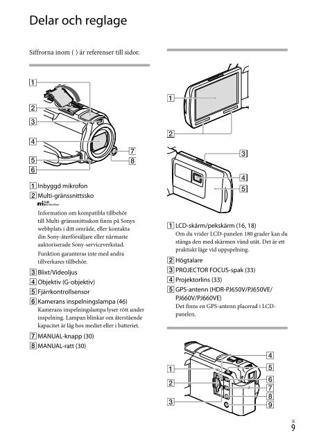 Sony HDR-PJ650E - HDR-PJ650E Consignes d&rsquo;utilisation Slovaque