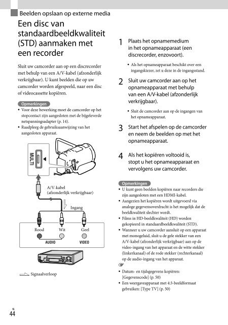 Sony HDR-PJ650E - HDR-PJ650E Consignes d&rsquo;utilisation Fran&ccedil;ais