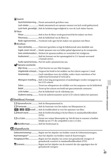 Sony HDR-PJ650E - HDR-PJ650E Consignes d&rsquo;utilisation Fran&ccedil;ais