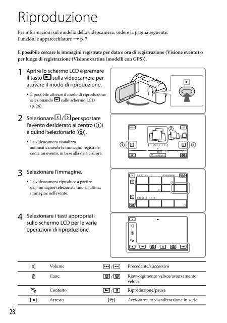 Sony HDR-PJ650E - HDR-PJ650E Consignes d&rsquo;utilisation Fran&ccedil;ais