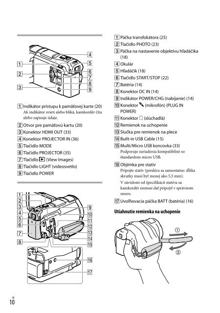 Sony HDR-PJ650E - HDR-PJ650E Consignes d&rsquo;utilisation Su&eacute;dois