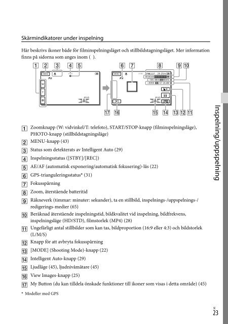 Sony HDR-PJ650E - HDR-PJ650E Consignes d&rsquo;utilisation Su&eacute;dois