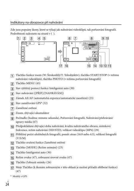 Sony HDR-PJ650E - HDR-PJ650E Consignes d&rsquo;utilisation Grec