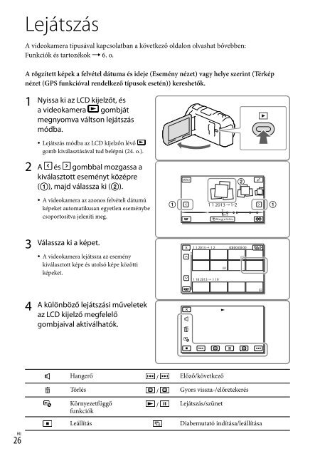 Sony HDR-PJ650E - HDR-PJ650E Consignes d&rsquo;utilisation Grec