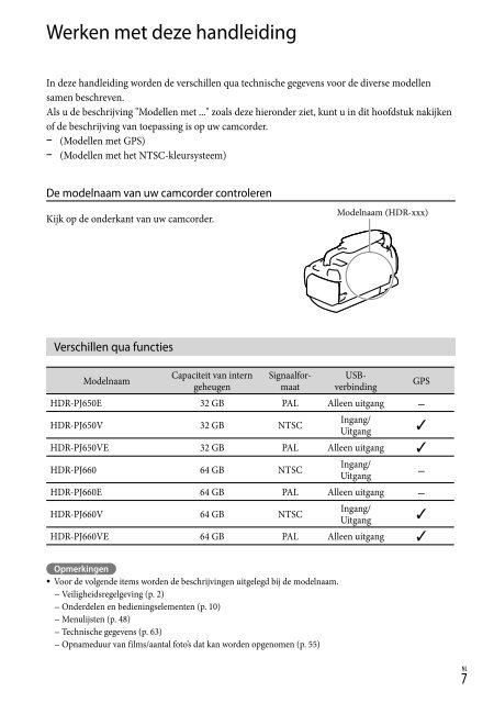 Sony HDR-PJ650E - HDR-PJ650E Consignes d&rsquo;utilisation