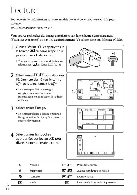 Sony HDR-PJ650E - HDR-PJ650E Consignes d&rsquo;utilisation