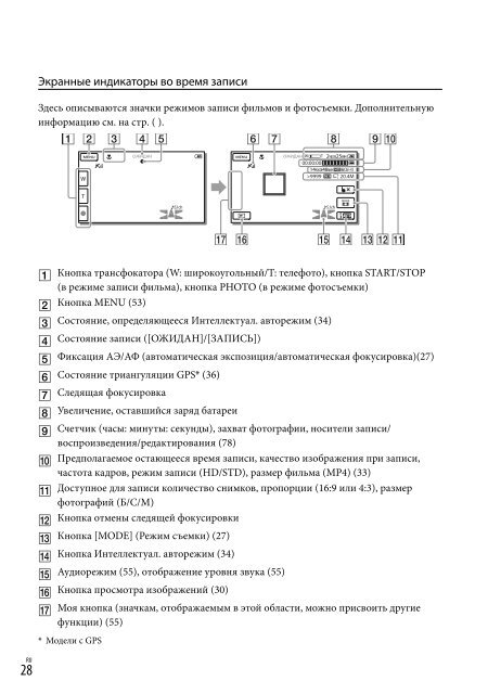 Sony HDR-PJ650E - HDR-PJ650E Consignes d&rsquo;utilisation Russe