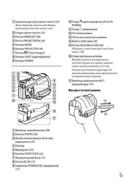 Sony HDR-PJ650E - HDR-PJ650E Consignes d&rsquo;utilisation Russe