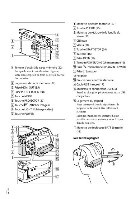 Sony HDR-PJ650E - HDR-PJ650E Consignes d&rsquo;utilisation Italien