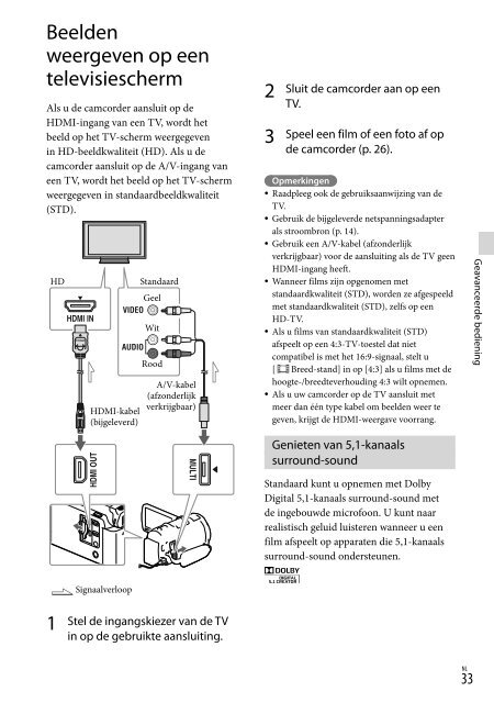 Sony HDR-PJ650E - HDR-PJ650E Consignes d&rsquo;utilisation Italien