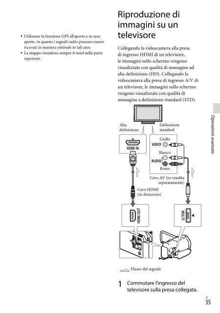 Sony HDR-PJ650E - HDR-PJ650E Consignes d&rsquo;utilisation Italien