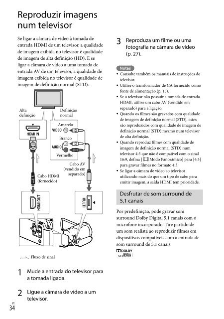 Sony HDR-PJ650E - HDR-PJ650E Consignes d&rsquo;utilisation Italien