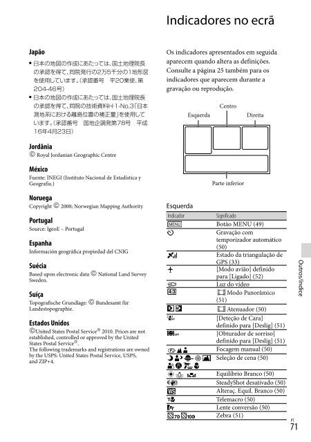 Sony HDR-PJ650E - HDR-PJ650E Consignes d&rsquo;utilisation Italien