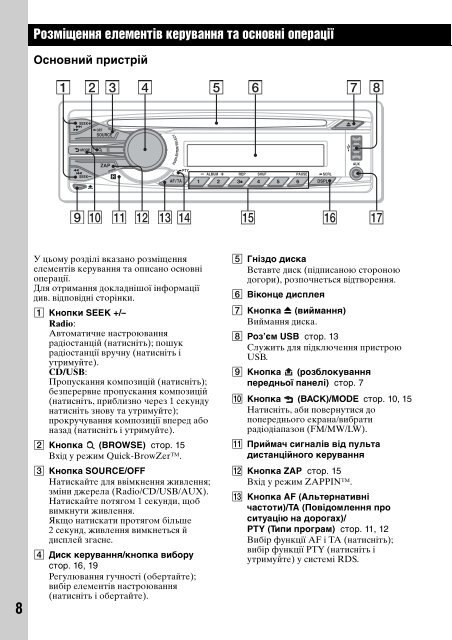 Sony CDX-GT450U - CDX-GT450U Consignes d&rsquo;utilisation Ukrainien