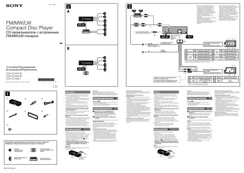 Sony CDX-GT450U - CDX-GT450U Guide d'installation Russe