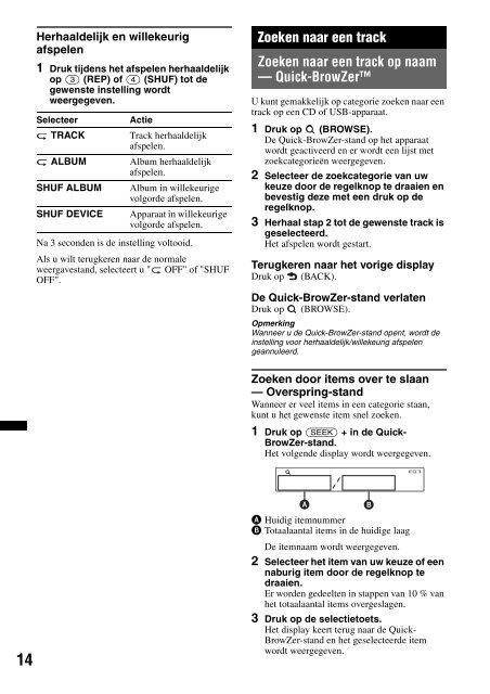 Sony CDX-GT450U - CDX-GT450U Consignes d&rsquo;utilisation N&eacute;erlandais