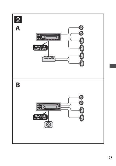 Sony CDX-GT450U - CDX-GT450U Mode d'emploi Bulgare