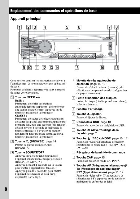 Sony CDX-GT450U - CDX-GT450U Consignes d&rsquo;utilisation