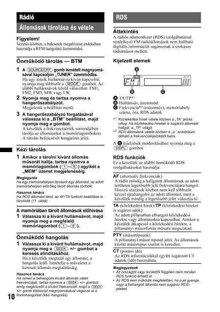 Sony CDX-GT450U - CDX-GT450U Consignes d&rsquo;utilisation Hongrois