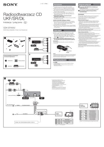 Sony CDX-GT450U - CDX-GT450U Guide d'installation Polonais
