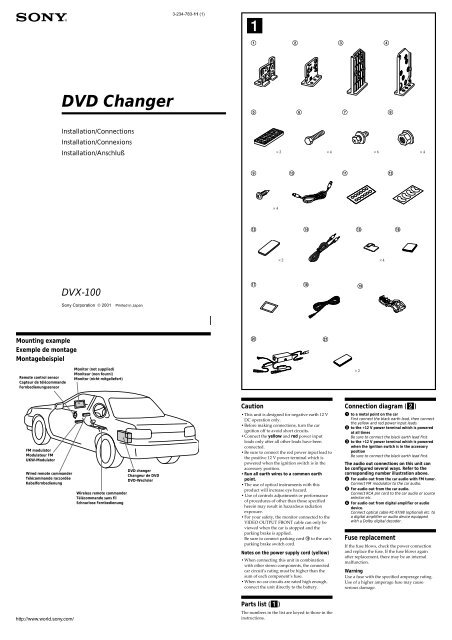 Sony DVX-100 - DVX-100 Guide d'installation