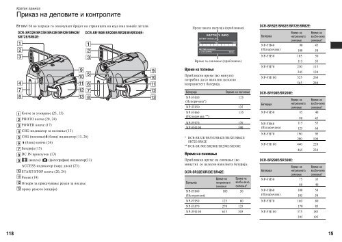 Sony DCR-SR82E - DCR-SR82E Mode d'emploi Mac&eacute;donien