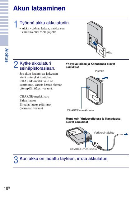 Sony DSC-W270 - DSC-W270 Consignes d&rsquo;utilisation Finlandais