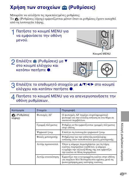 Sony DSC-W270 - DSC-W270 Consignes d&rsquo;utilisation Turc