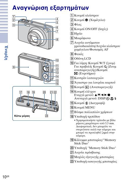 Sony DSC-W270 - DSC-W270 Consignes d&rsquo;utilisation Grec