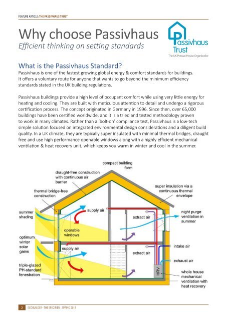 ECOBuilder-Specifiers Journal spring2018