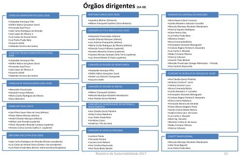 Relatório de Sustentabilidade Medical 2017