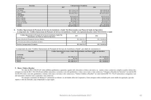 Relatório de Sustentabilidade Medical 2017