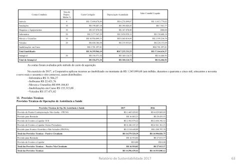 Relatório de Sustentabilidade Medical 2017