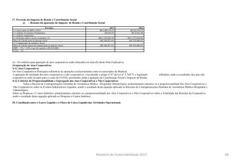 Relatório de Sustentabilidade Medical 2017