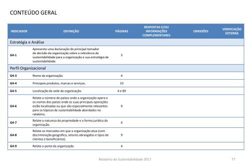 Relatório de Sustentabilidade Medical 2017