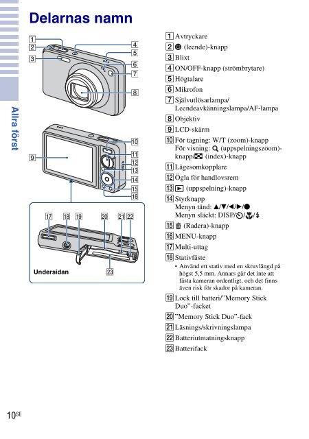 Sony DSC-W270 - DSC-W270 Consignes d&rsquo;utilisation Su&eacute;dois