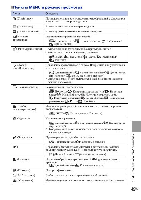 Sony DSC-W270 - DSC-W270 Consignes d&rsquo;utilisation Ukrainien