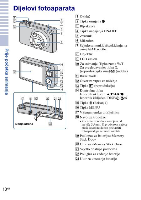 Sony DSC-W270 - DSC-W270 Consignes d&rsquo;utilisation Roumain