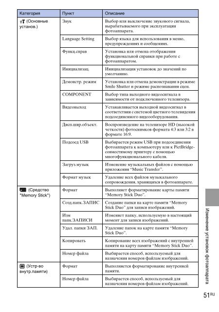 Sony DSC-W270 - DSC-W270 Consignes d&rsquo;utilisation Russe