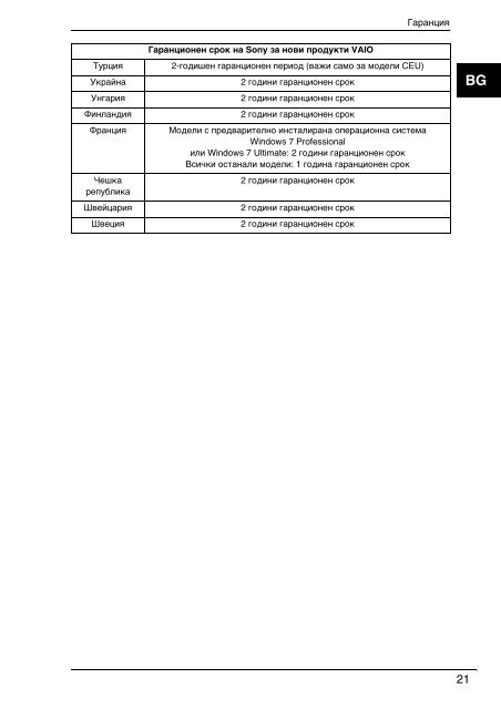 Sony VPCF13S1E - VPCF13S1E Documents de garantie Bulgare
