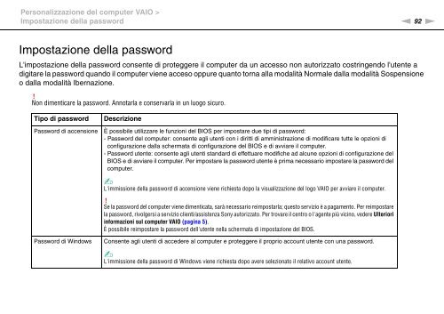 Sony VPCF13S1E - VPCF13S1E Mode d'emploi Italien